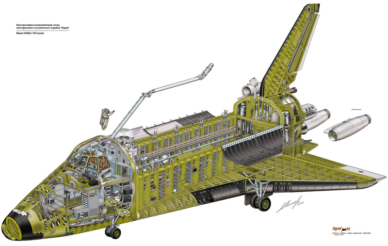 Illustration for article titled Get lost in these fascinating spacecraft cutaway illustrations